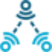 point to multipoint
